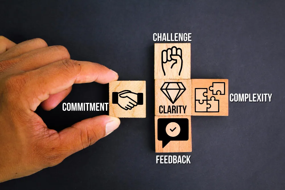Responsible sourcing commitment